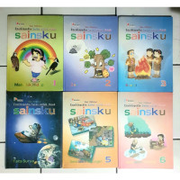 Image of Ensiklopedia sains untuk anak sainsku zat 2
